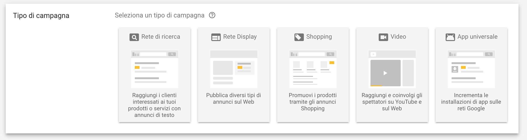 tipi di campagna google ads adwords